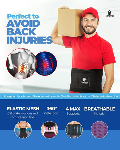 Back Brace for Men & Women - Immediate Relief from Back Pain, Herniated Disc, Sciatica, Scoliosis – Breathable Lower Back Belt for Weight Lifting - Workout - Posture Corrector Turquoise